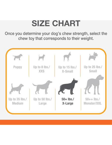 Juguete de Masticar Nylabone Power Chew Sabor Tocino X-Large