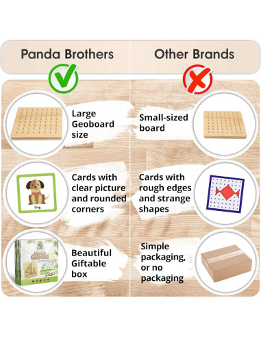 Tablero Geométrico de Madera Panda Brothers - Juguete Montessori 20.32cm