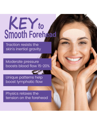 Parche Antienvejecimiento Sfuchin para Arrugas en la Frente 20 Pcs