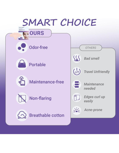 Parche Antienvejecimiento Sfuchin para Arrugas en la Frente 20 Pcs