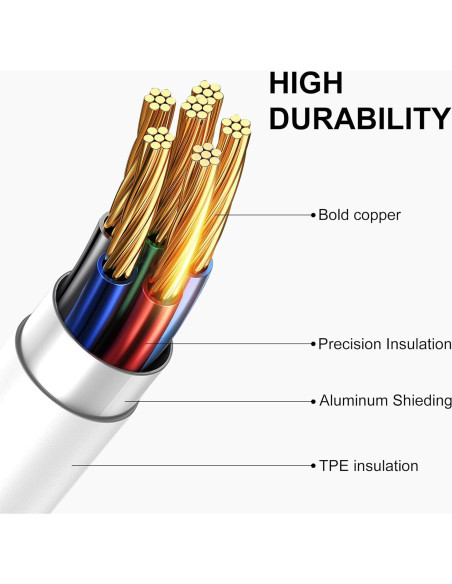 Cable USB A a Lightning FUPYWP 0.91m Carga Rápida iPhone