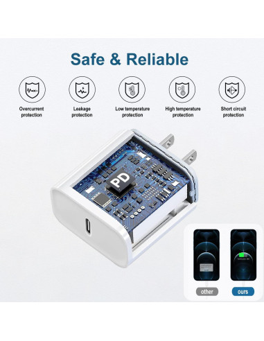 Cargador Rápido iPhone 2-Pack USB-C 6FT Cable Lightning