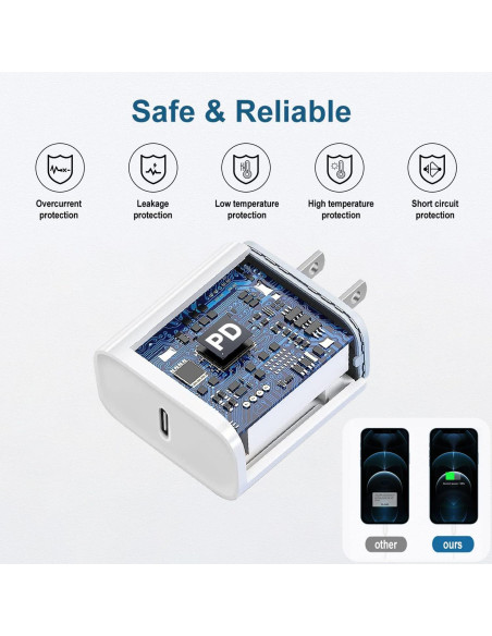 Cargador Rápido iPhone 2-Pack USB-C 6FT Cable Lightning Cargador Rápido iPhone 2-Pack USB-C 6FT Cable Lightning