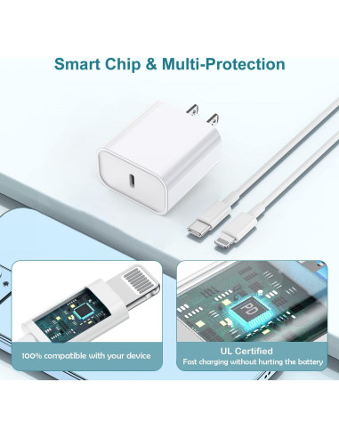 Cargador Rápido iPhone 2-Pack USB-C 6FT Cable Lightning