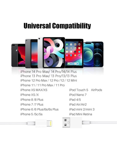 Cable de Cargador Lightning PGQBS 3Pack 9.14m Carga Rápida