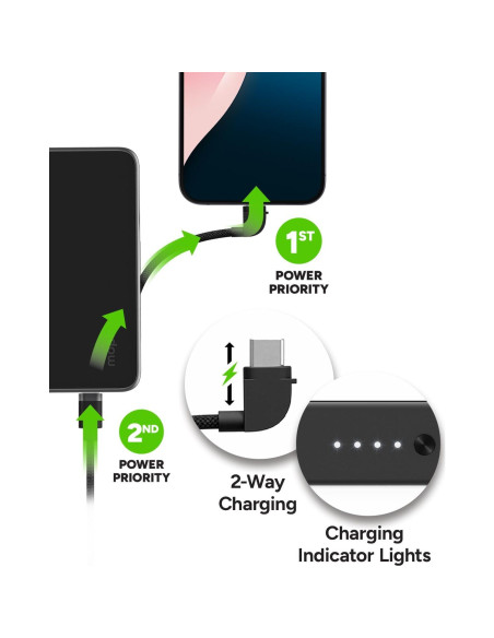 Batería Externa Mophie Powerstation Plus Mini 5000mAh USB-C