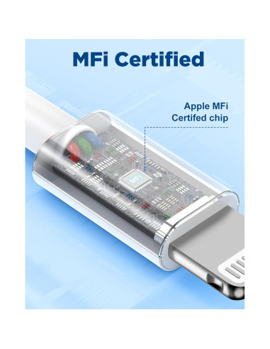 6Pack Cable Lightning Hcoob 3FT MFi para iPhone y iPad