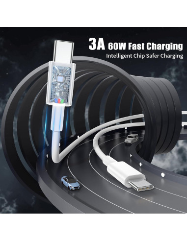 Cable USB C a USB C Essri 4Pack 3 pies 60W Carga Rápida
