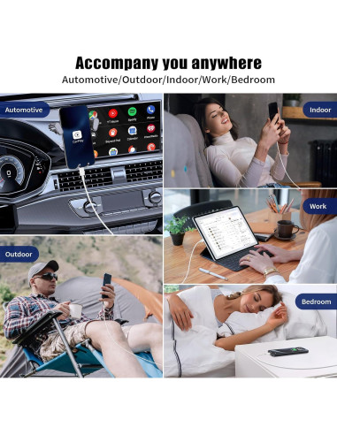 Cable USB C a USB C Essri 4Pack 3 pies 60W Carga Rápida