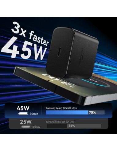 Cargador Rápido USB C Vilive 45W con Cable 10FT para Samsung