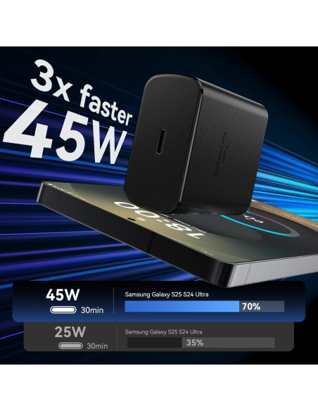 Cargador Rápido USB C Vilive 45W con Cable 10FT para Samsung