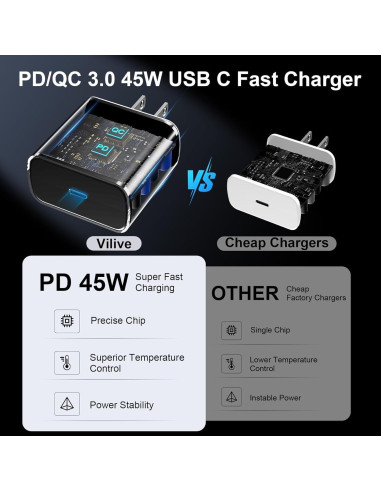 Cargador Rápido USB C Vilive 45W con Cable 10FT para Samsung