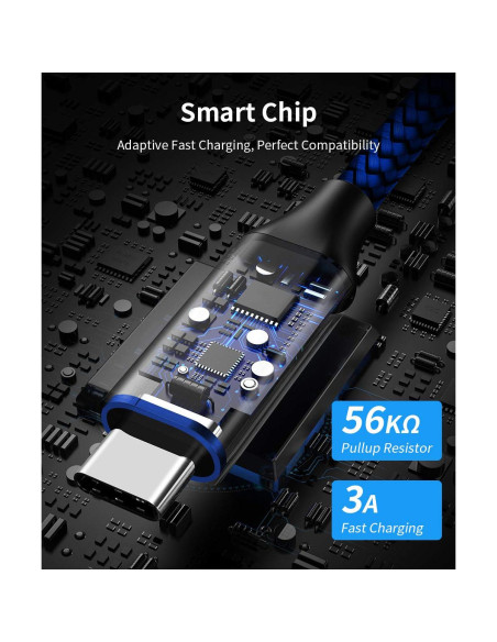 Cable USB A a USB C etguuds 5-Pack 0.91-3.05m Carga Rápida Cable USB A a USB C etguuds 5-Pack 0.91-3.05m Carga Rápida