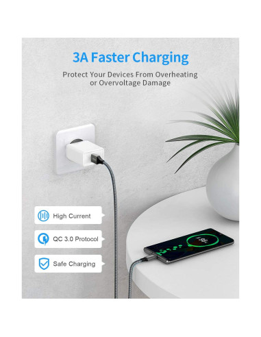 Cable USB A a USB C etguuds 5-Pack 0.91-3.05m Carga Rápida