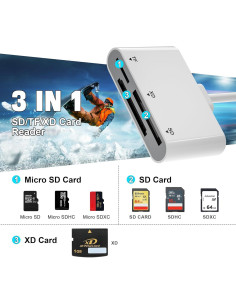 Lector de Tarjetas 3 en 1 Bawanfa Plus para iPhone y Android 2