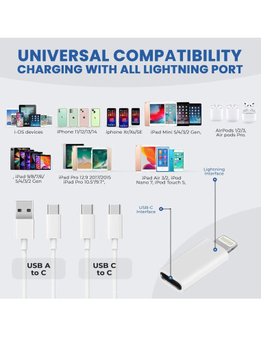 Adaptador USB C a Lightning Puur House 27W Carga Rápida