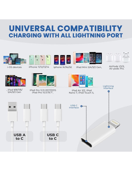 Adaptador USB C a Lightning Puur House 27W Carga Rápida Adaptador USB C a Lightning Puur House 27W Carga Rápida