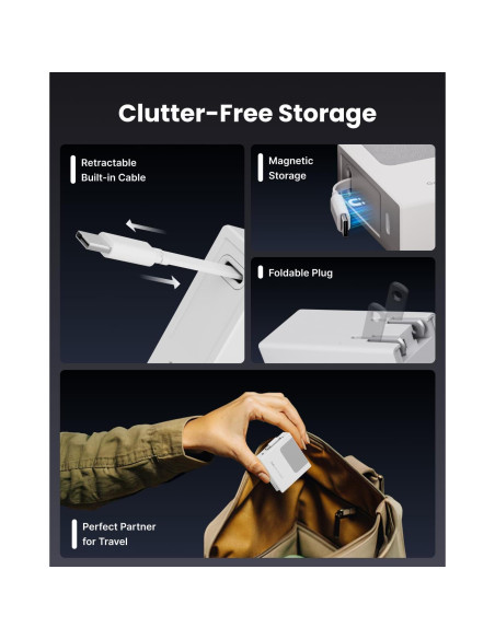 Cargador de Pared Gitryin 40W con Cable Tipo-C Retráctil 80cm