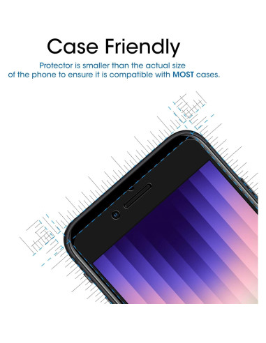 Protector de Pantalla Vidrio Templado amFilm para iPhone SE 2/3, 8, 7, 6S, 6