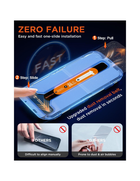 Protector de Pantalla DIMONCOAT 4-Pack para iPhone 15 Pro 6.1" HD Protector de Pantalla DIMONCOAT 4-Pack para iPhone 15 Pro 6.1" HD