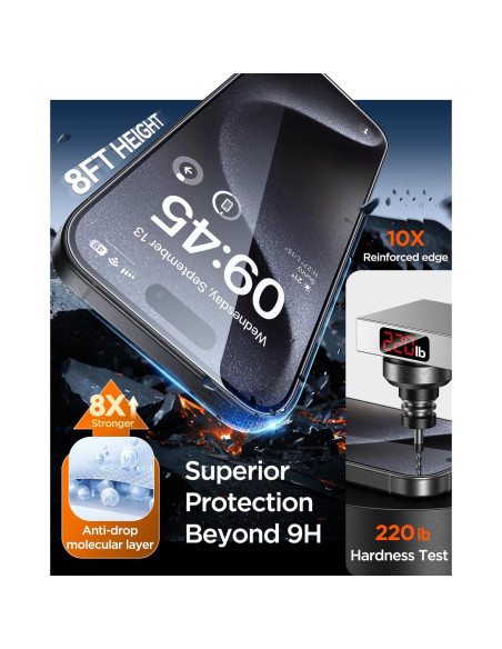 Protector de Pantalla DIMONCOAT 4-Pack para iPhone 15 Pro 6.1" HD Protector de Pantalla DIMONCOAT 4-Pack para iPhone 15 Pro 6.1" HD