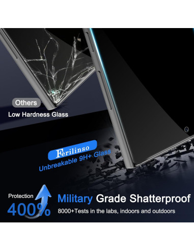 Protector de Pantalla Privado Ferilinso para Samsung S25 Ultra