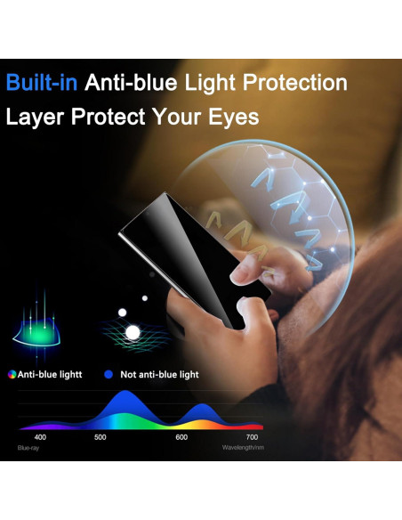 Protector de Pantalla Privado Ferilinso para Samsung S25 Ultra