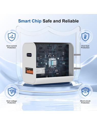 Cargador Rápido USB C Lefcen 20W Doble Puerto para iPhone 15