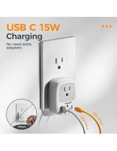 Cargador de Pared TESSAN 3 Puertos USB C 1875W Adaptador 2