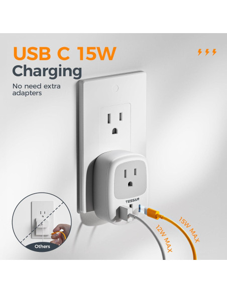 Cargador de Pared TESSAN 3 Puertos USB C 1875W Adaptador Cargador de Pared TESSAN 3 Puertos USB C 1875W Adaptador