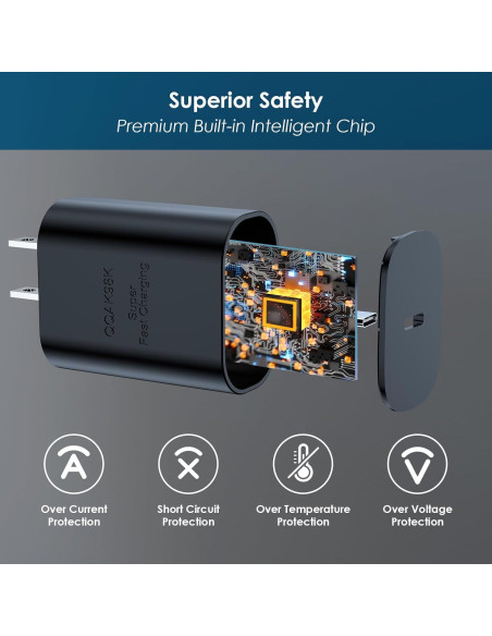 Cargador Rápido USB C 25W PD con Cable 3M para Samsung Cargador Rápido USB C 25W PD con Cable 3M para Samsung