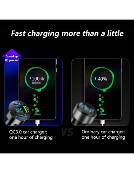 Cargador de coche KIFIDAN 4 Puertos QC3.0 PD 20W Negro Cargador de coche KIFIDAN 4 Puertos QC3.0 PD 20W Negro