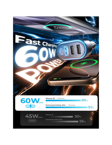 Cargador de Coche USB C LISEN 60W 4 Puertos Carga Rápida