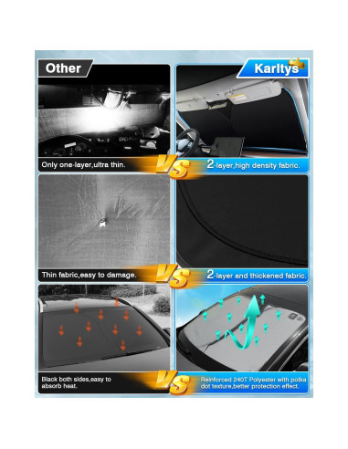 Protector Solar Parabrisas Karltys para Lexus NX 2022-2025