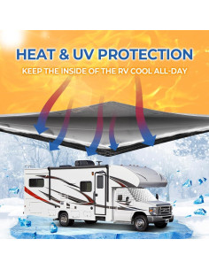 Cubierta de Parabrisas BougeRV para Clase C Ford E450 1997-2025 2