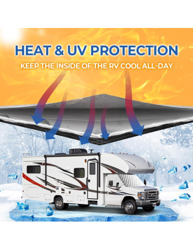 Cubierta de Parabrisas BougeRV para Clase C Ford E450 1997-2025