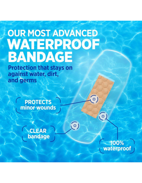 Vendajes Adhesivos Transparentes Impermeables BAND-AID 60 Unidades