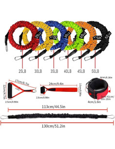 Banda de Resistencia Ajustable Sunsign - 6 Niveles, 1.19 kg 2