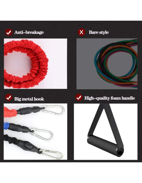 Banda de Resistencia Ajustable Sunsign - 6 Niveles, 1.19 kg