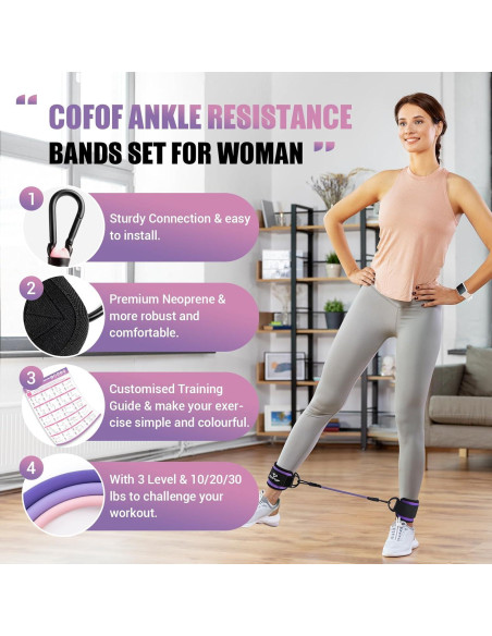 Bandas de Resistencia para Tobillos COFOF - 3 Niveles de Tensión