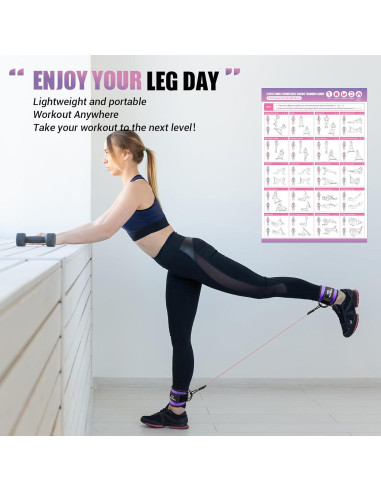 Bandas de Resistencia para Tobillos COFOF - 3 Niveles de Tensión