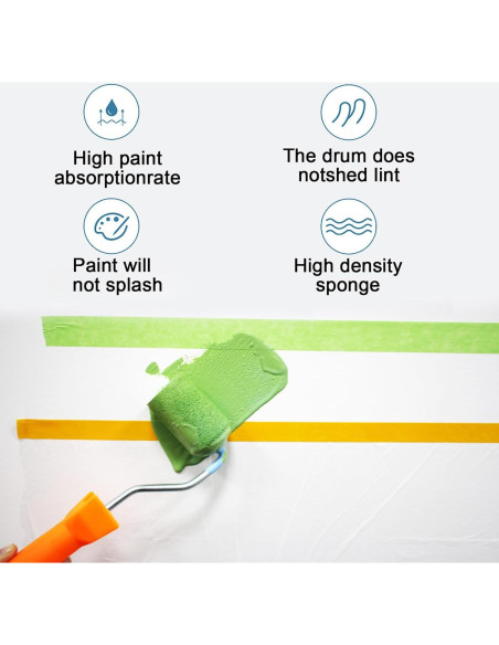 Kit de 10 Fundas de Rodillo de Pintura YLTOLOO 10x4" Espuma