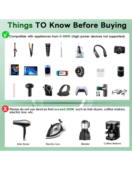 Convertidor de Voltaje 220V a 110V Mapambo 65W USB C