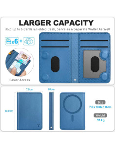 Cartera Magnética TUCCH para iPhone 12-16, Bloqueo RFID, 6 Tarjetas 2