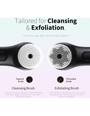 Exfoliador Facial NagraCoola Eléctrico Impermeable 2 Cabezas