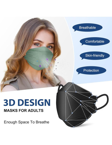 Mascarillas desechables KN95 FENFEN - Paquete 50 unidades 5 capas