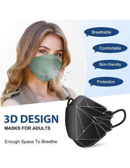 Mascarillas desechables KN95 FENFEN - Paquete 50 unidades 5 capas