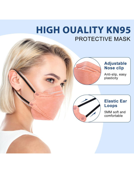 Mascarillas desechables KN95 FENFEN - Paquete 50 unidades 5 capas