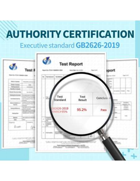 Mascarillas desechables KN95 FENFEN - Paquete 50 unidades 5 capas