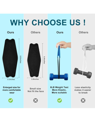 Mascarillas desechables KN95 FENFEN - Paquete 50 unidades 5 capas